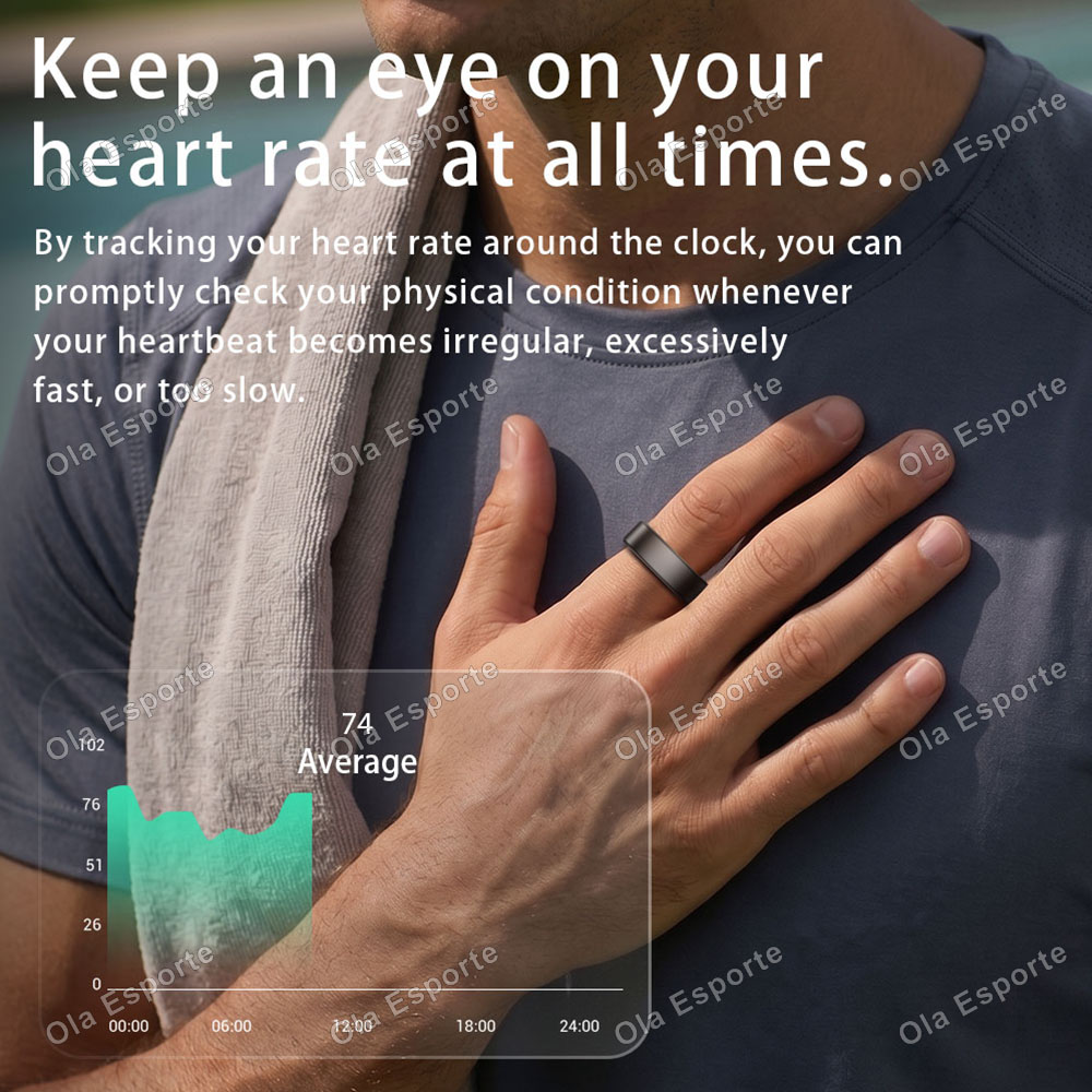 خاتم ذكي لتتبع معدل ضربات القل - مراجعة Health Monitors وسعره